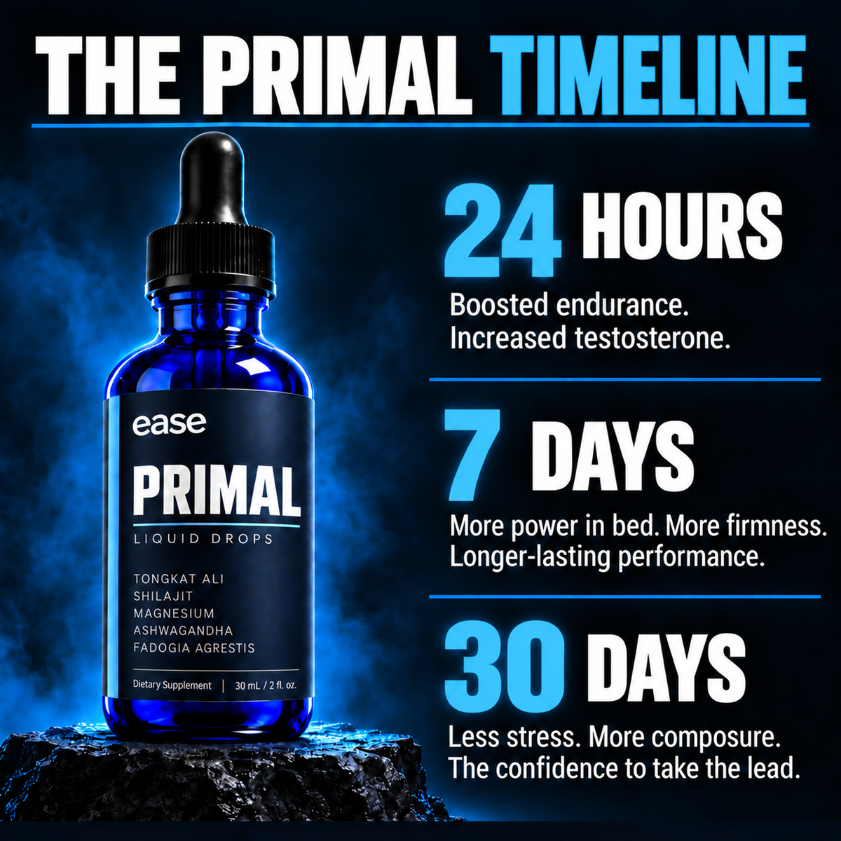 Primal Drops